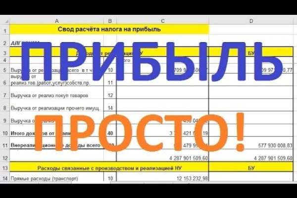 Кракен площадка kr2web in