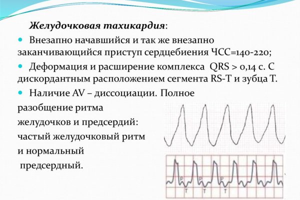 Kraken актуальное