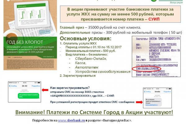 Кракен сайт 2krnk cc